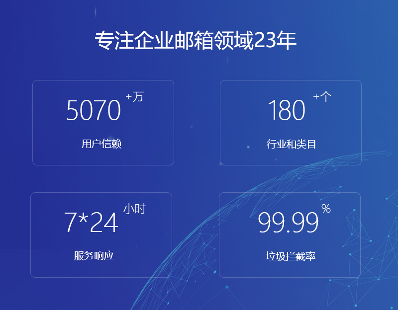 汉台网易企业邮箱
